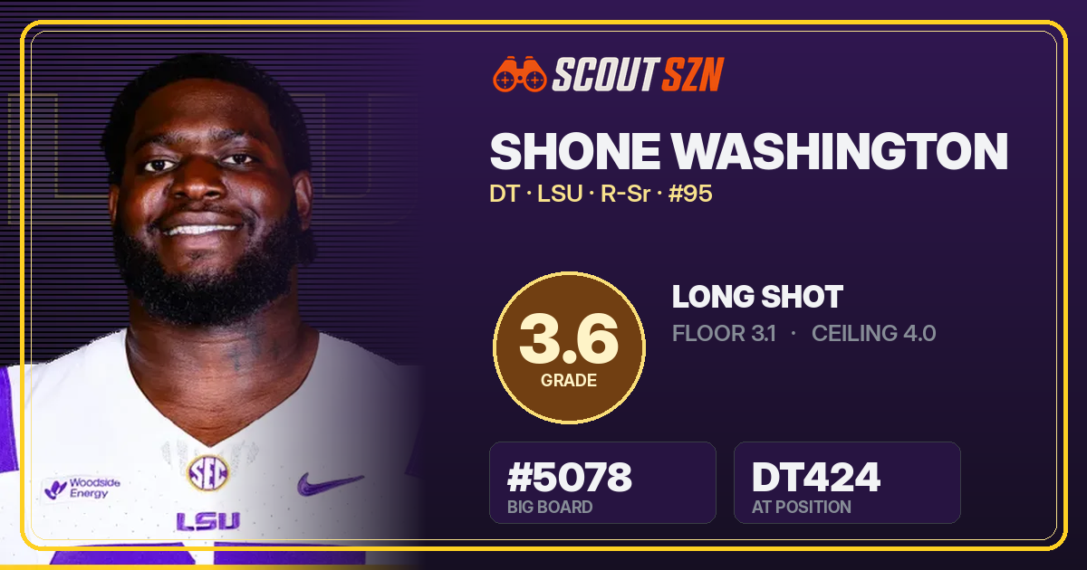 Share card for Shone Washington
