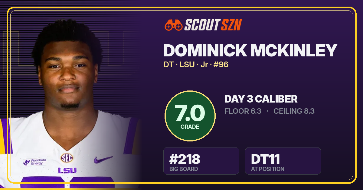 Share card for Dominick McKinley