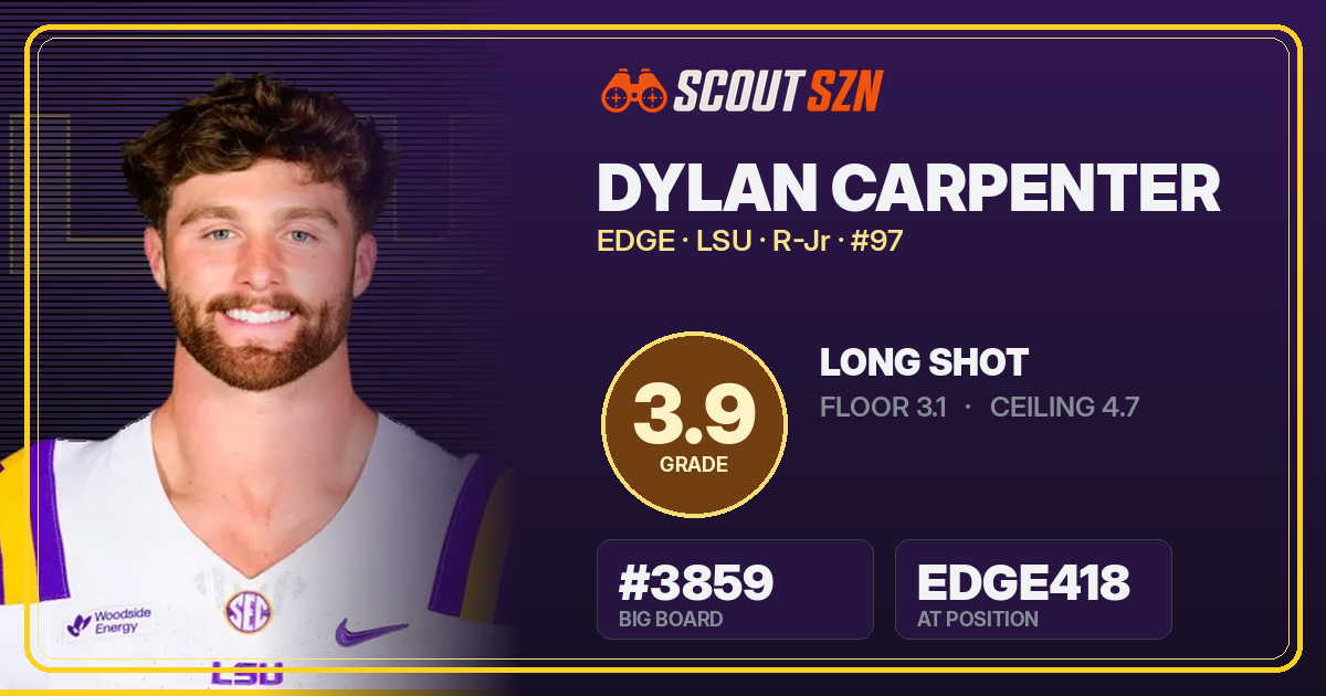 Share card for Dylan Carpenter