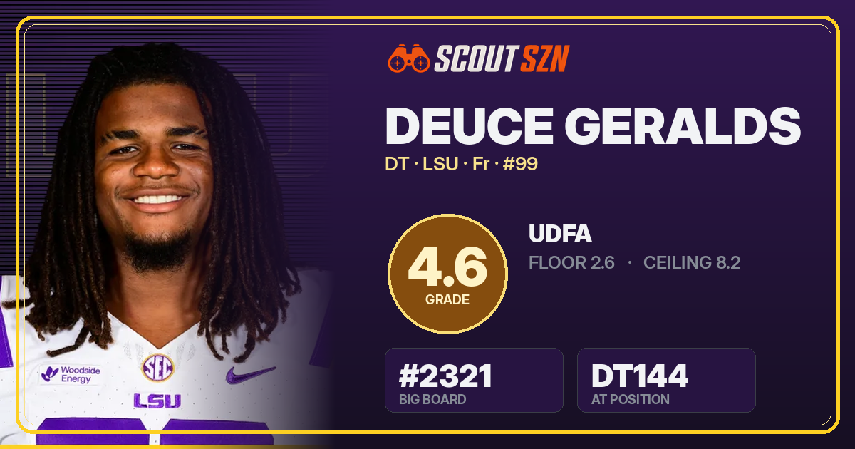 Share card for Deuce Geralds