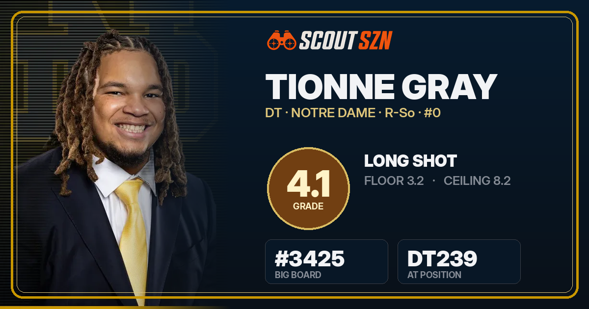 Share card for Tionne Gray