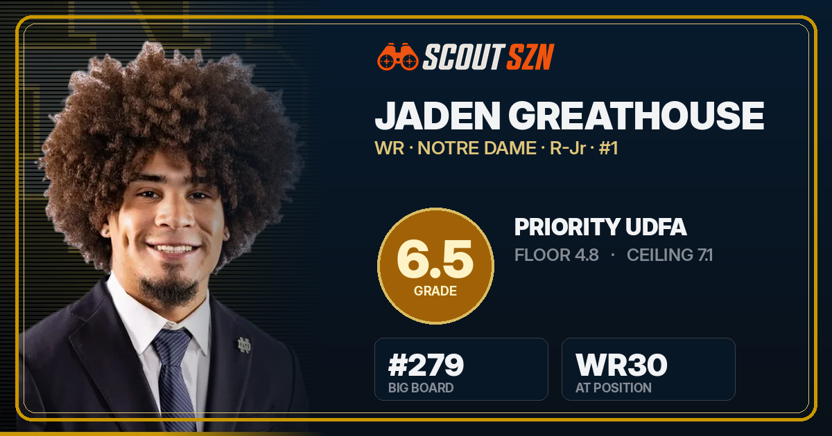 Share card for Jaden Greathouse