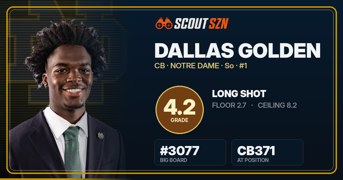 Share card for Dallas Golden