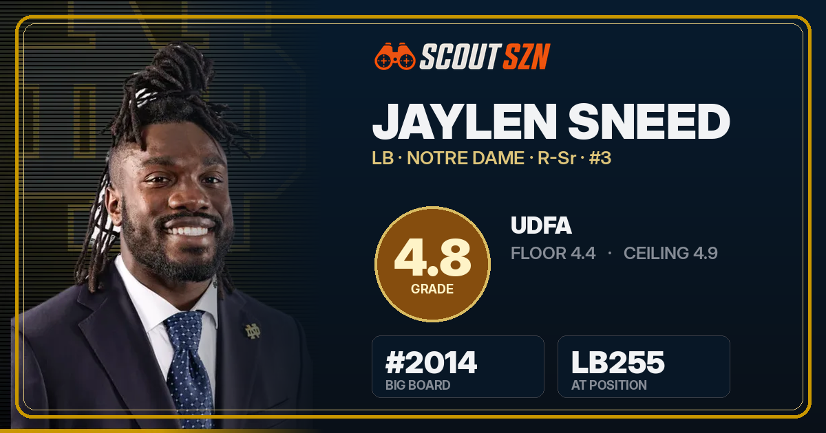 Share card for Jaylen Sneed