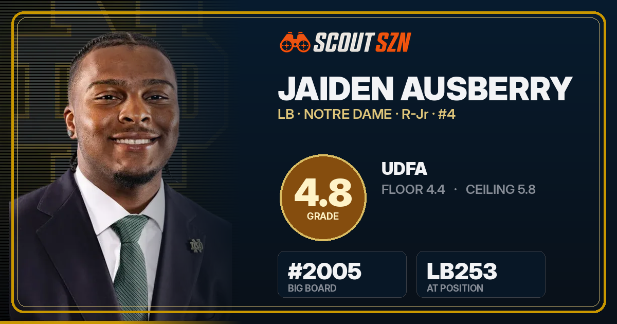 Share card for Jaiden Ausberry
