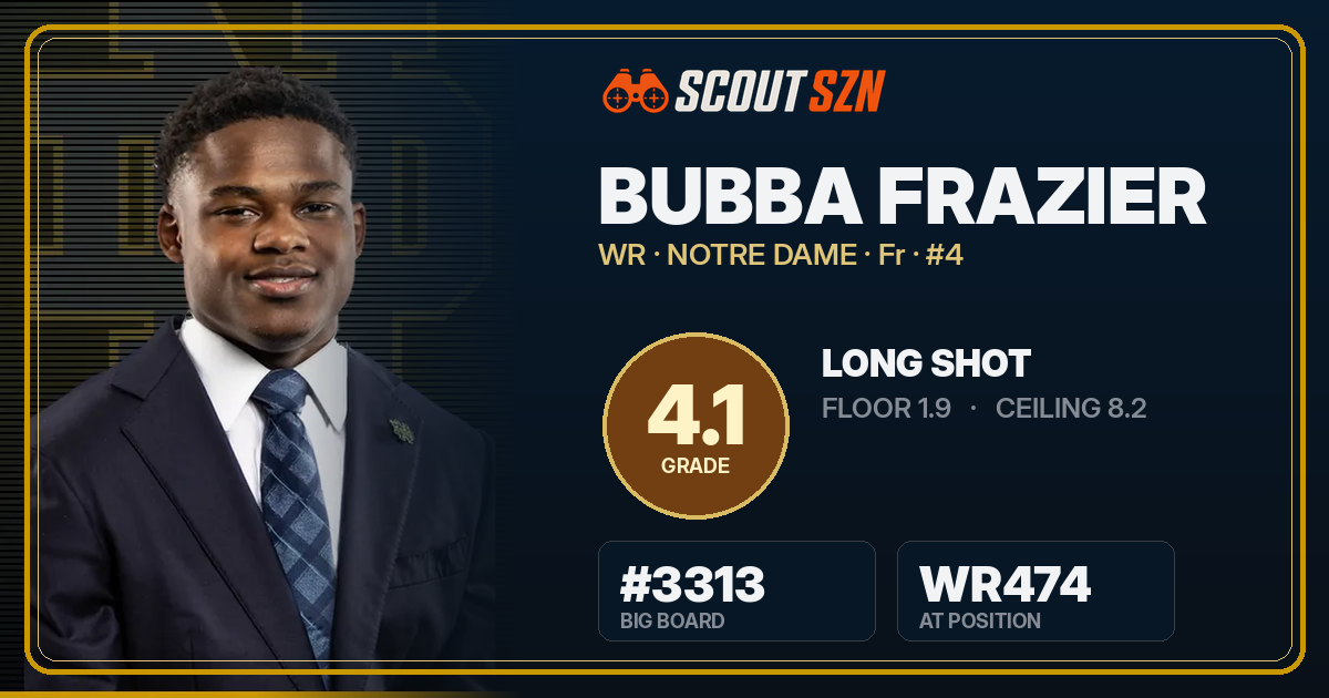 Share card for Bubba Frazier