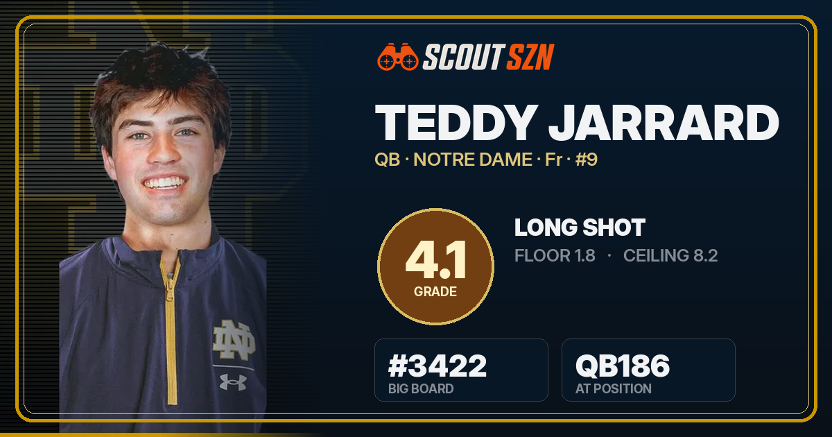 Share card for Teddy Jarrard