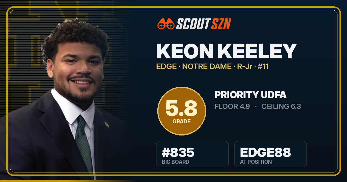 Share card for Keon Keeley