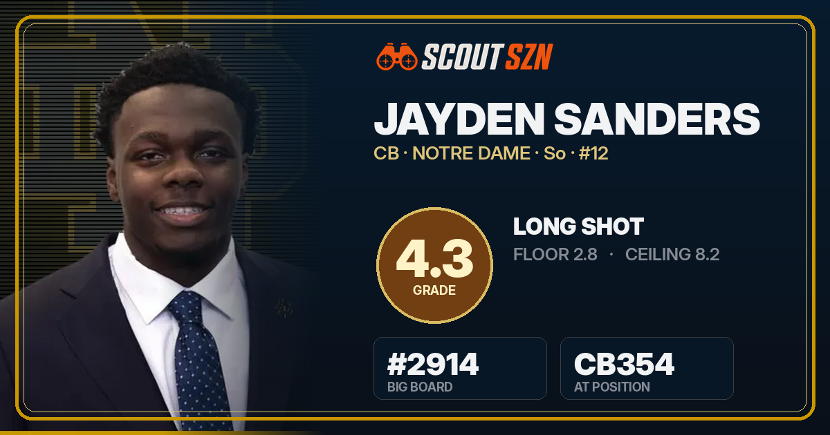 Share card for Jayden Sanders