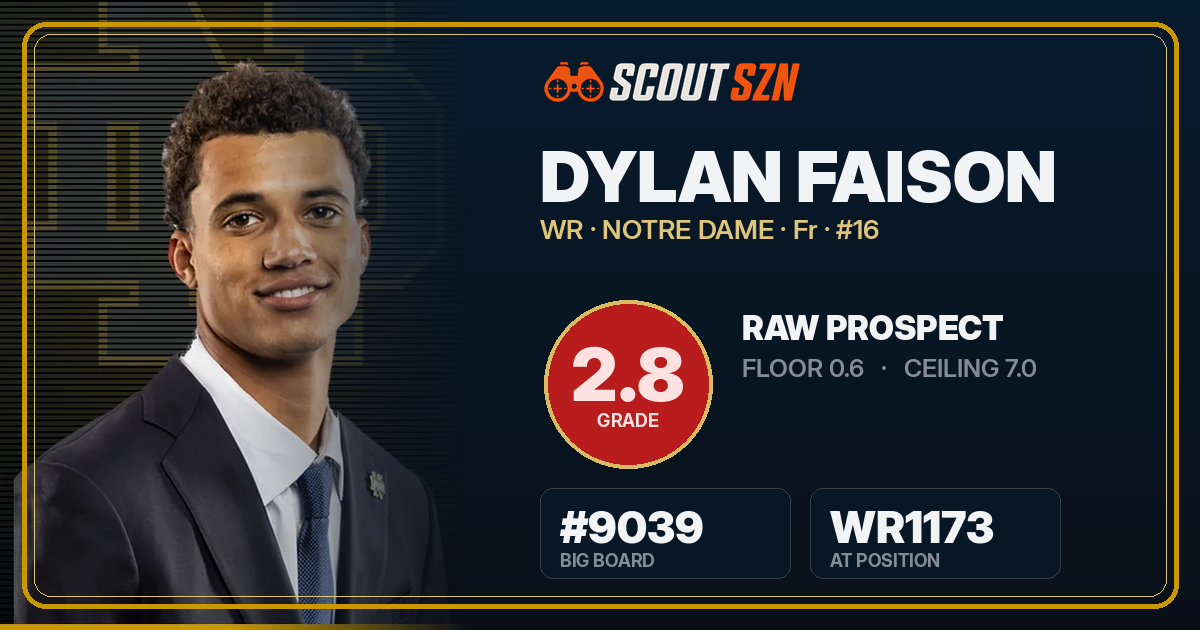 Share card for Dylan Faison