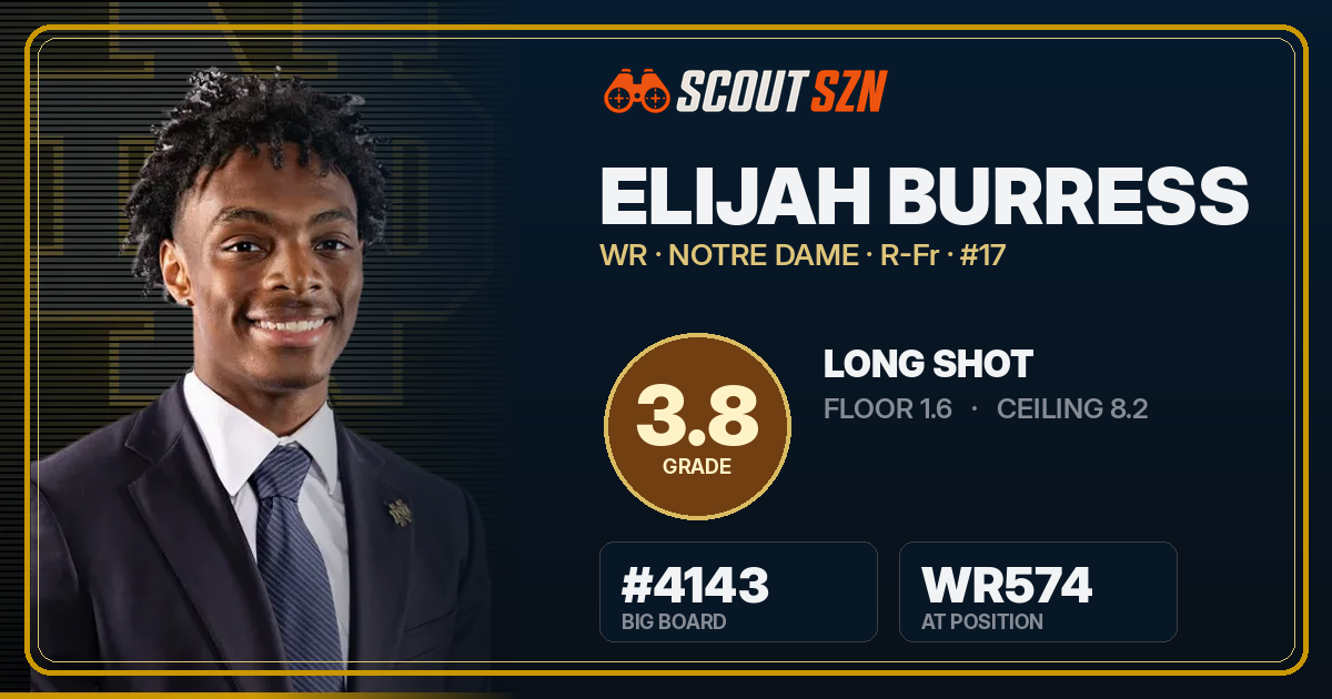 Share card for Elijah Burress