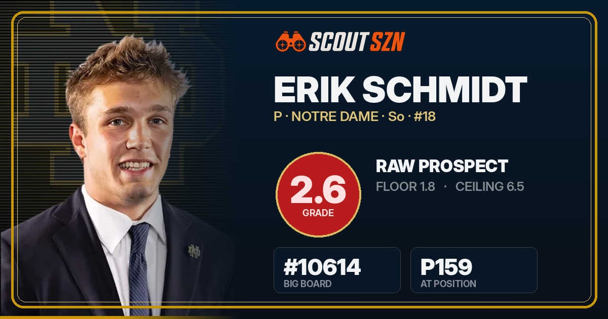 Share card for Erik Schmidt