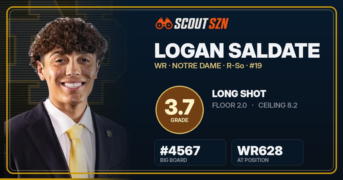Share card for Logan Saldate
