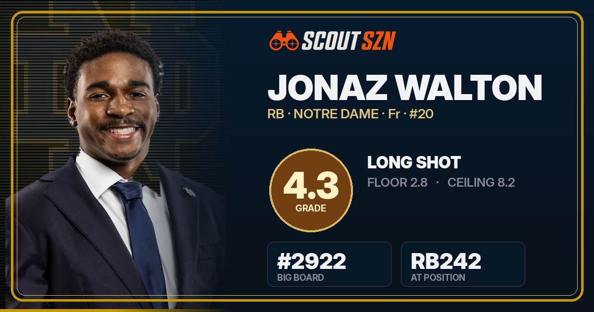 Share card for Jonaz Walton