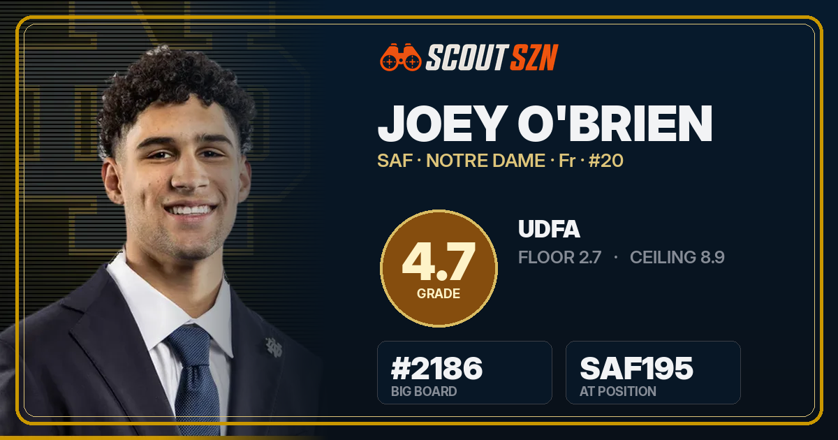 Share card for Joey O'Brien