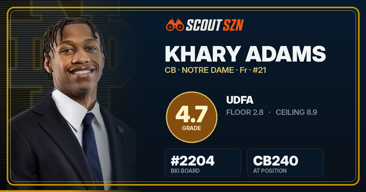 Share card for Khary Adams