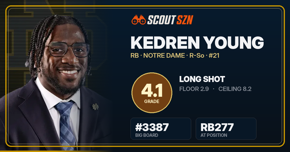 Share card for Kedren Young