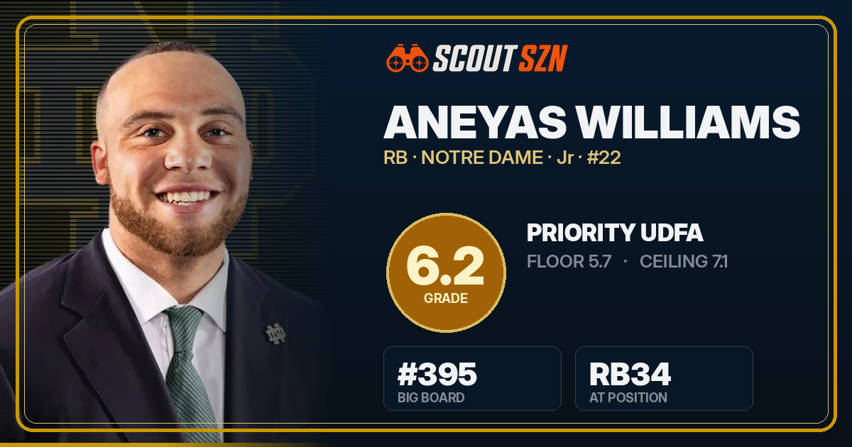 Share card for Aneyas Williams