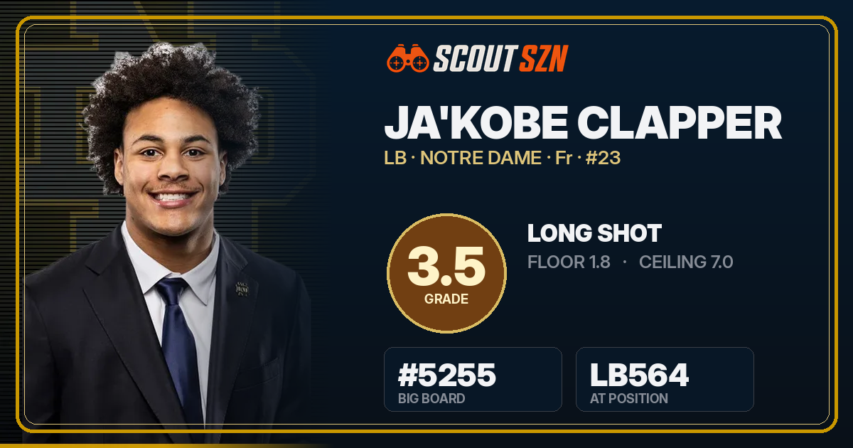 Share card for Ja'Kobe Clapper