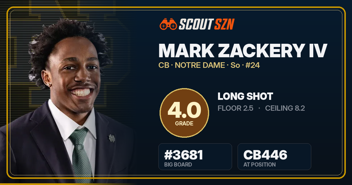 Share card for Mark Zackery IV