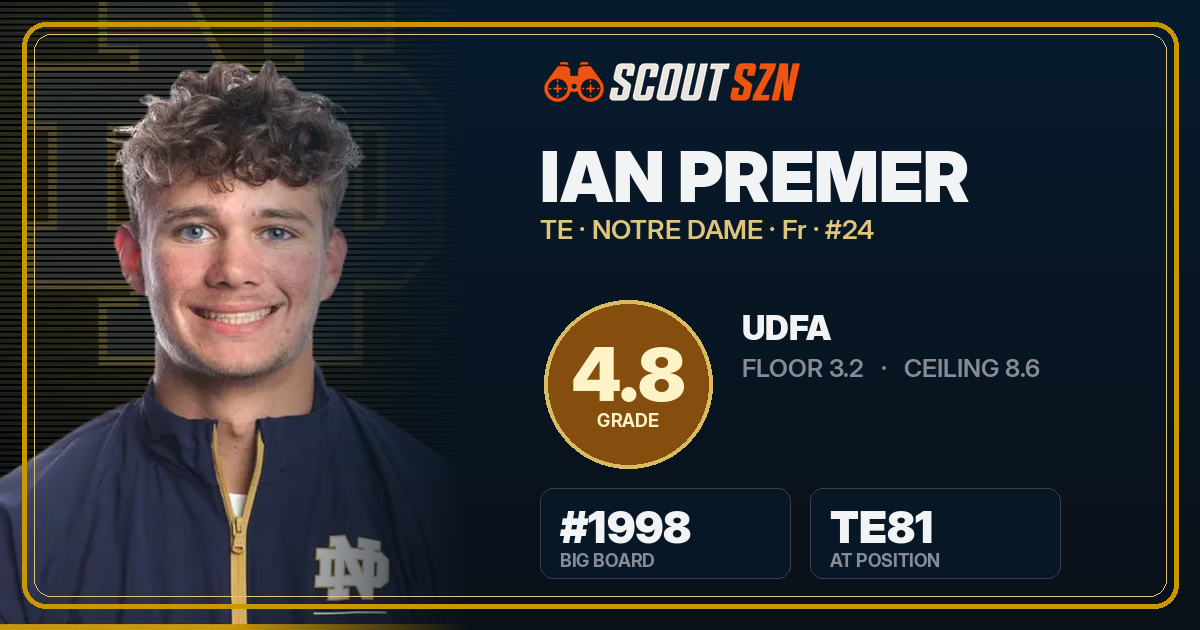 Share card for Ian Premer