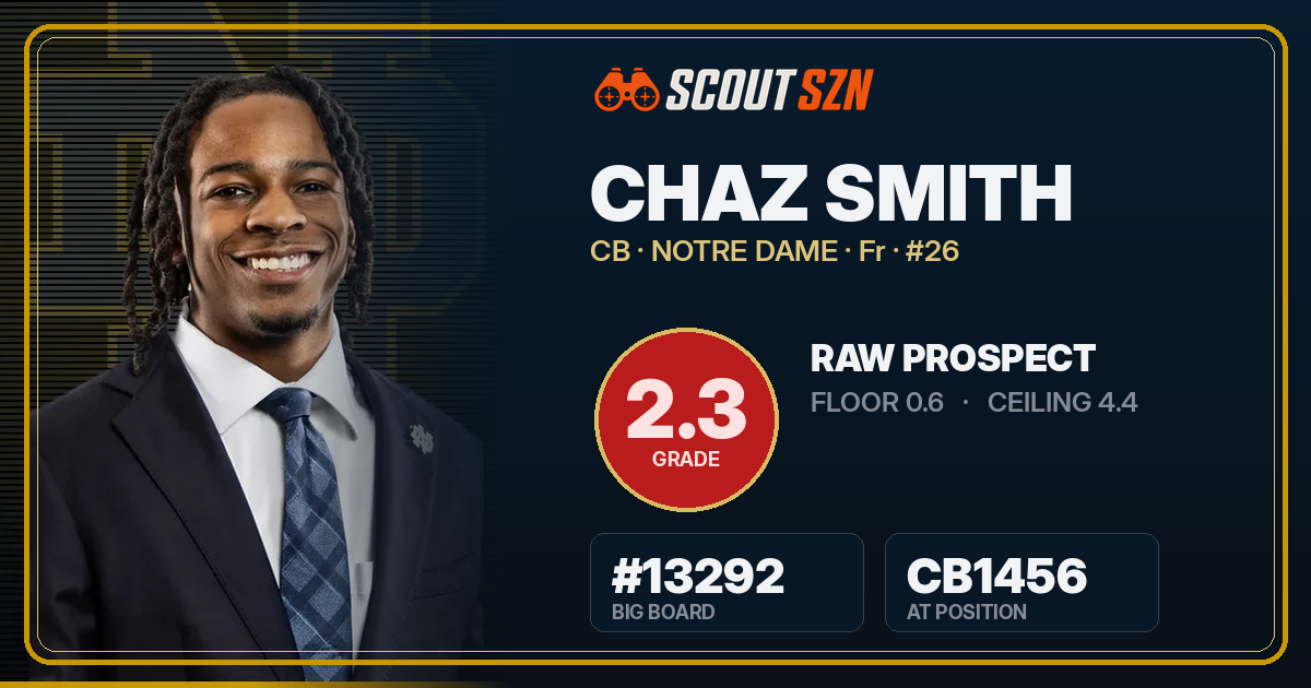 Share card for Chaz Smith