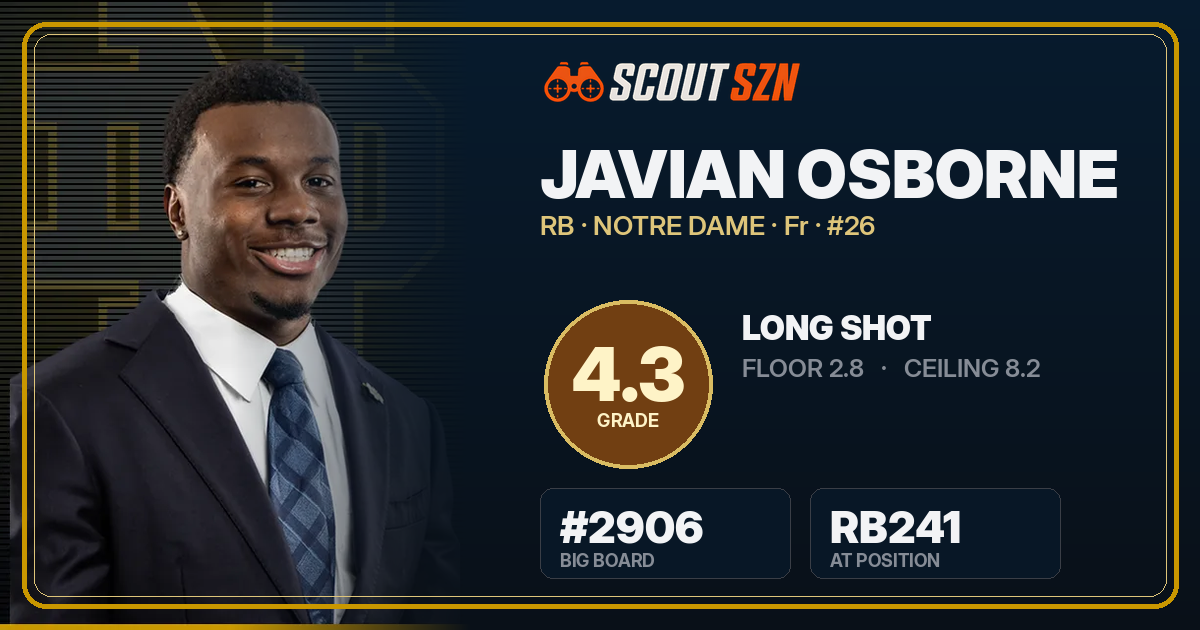 Share card for Javian Osborne