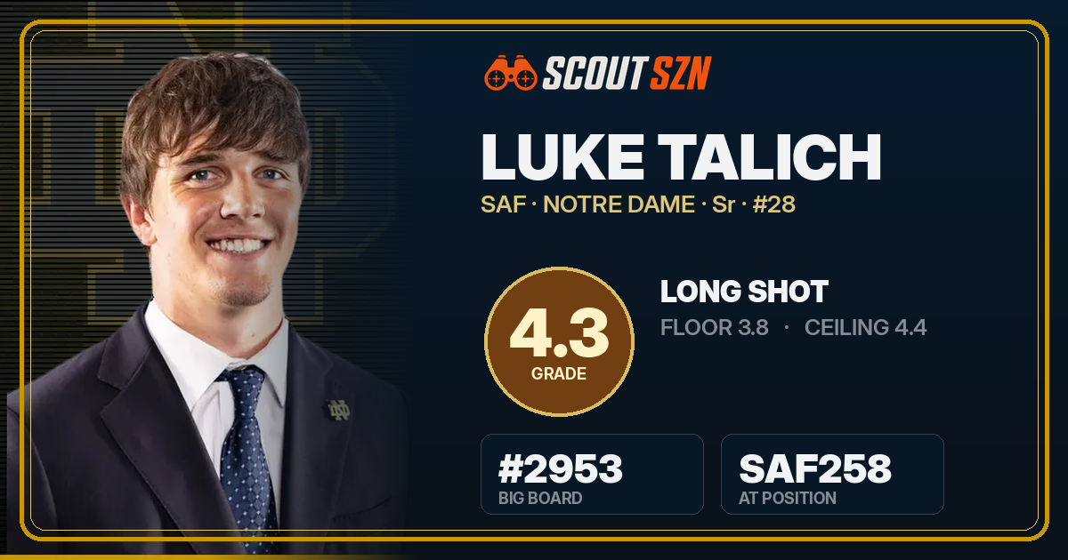 Share card for Luke Talich