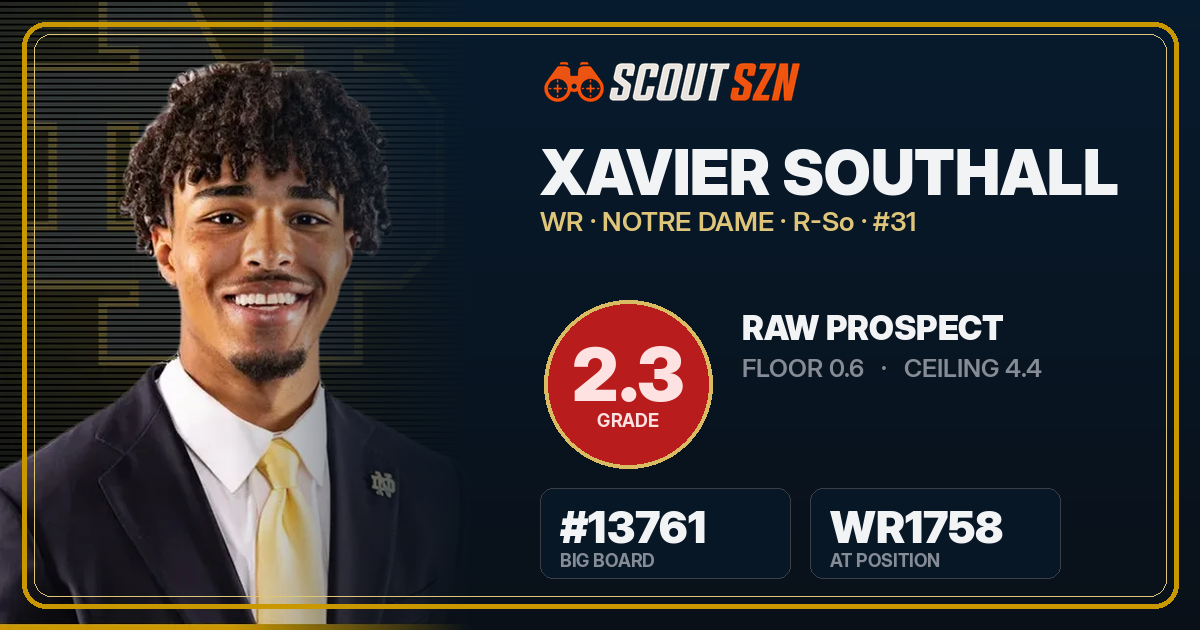 Share card for Xavier Southall