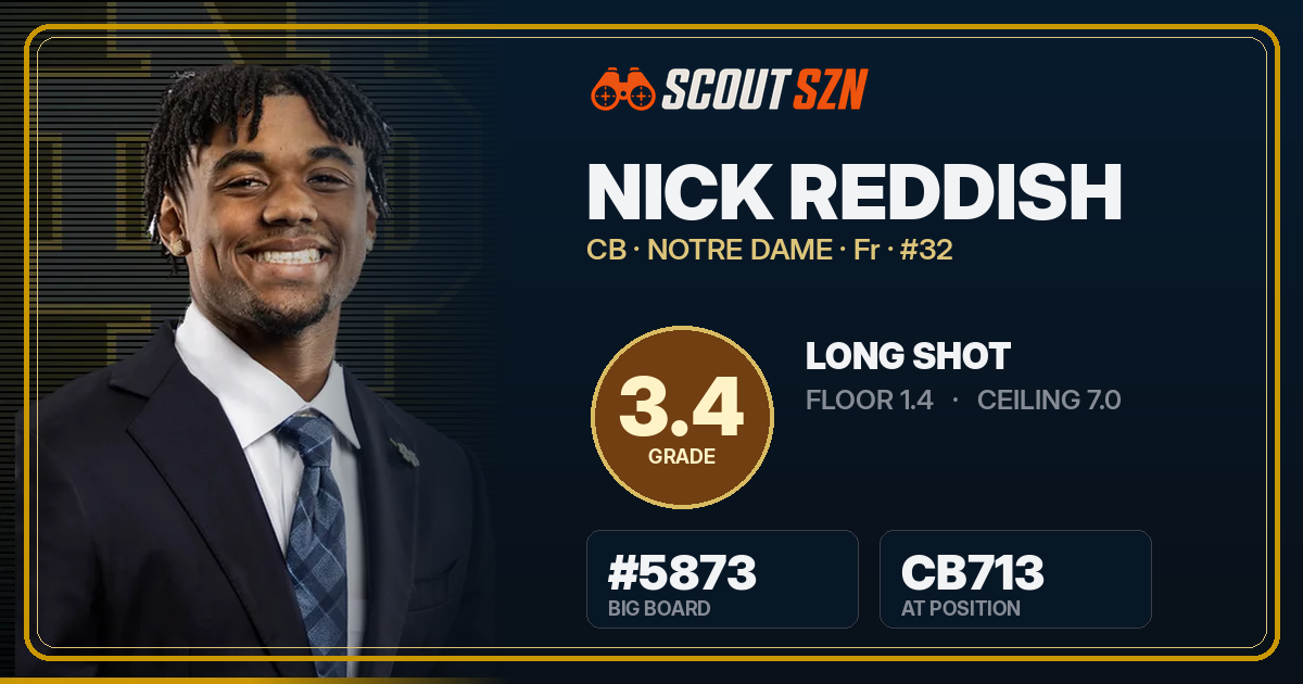Share card for Nick Reddish