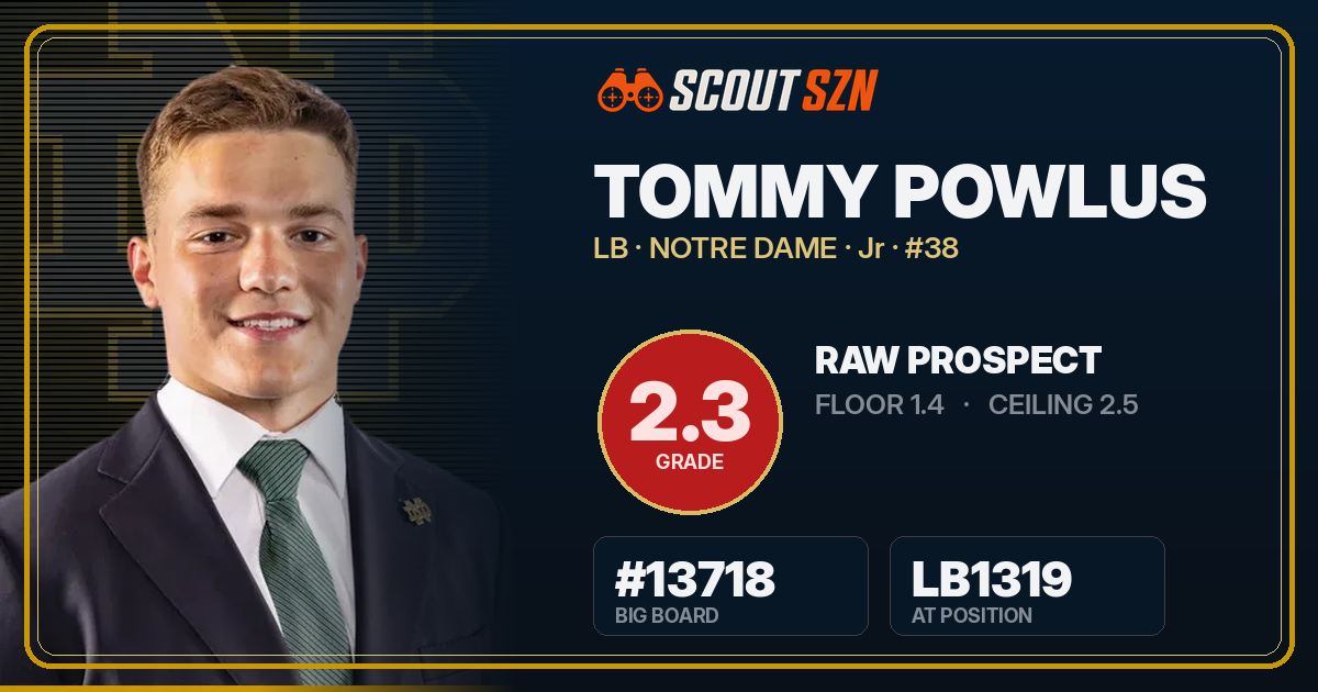 Share card for Tommy Powlus