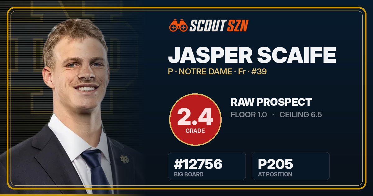 Share card for Jasper Scaife