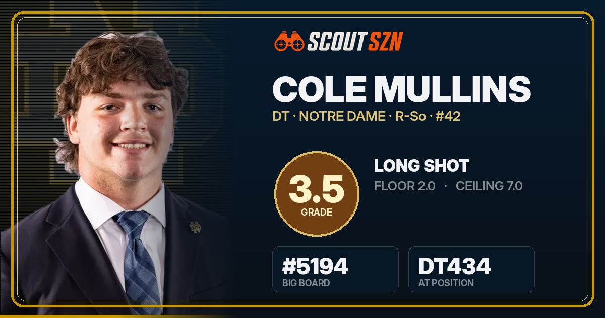 Share card for Cole Mullins