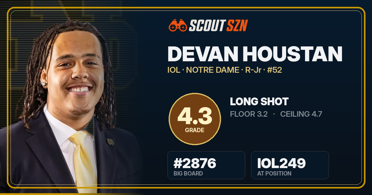 Share card for Devan Houstan