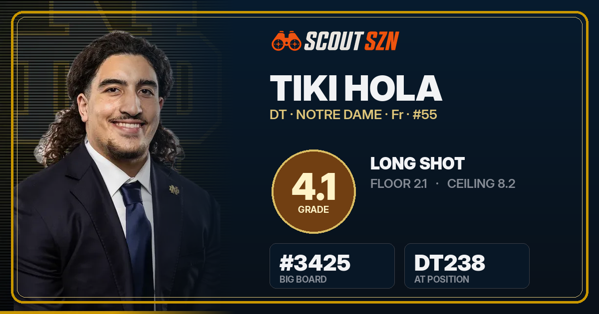 Share card for Tiki Hola