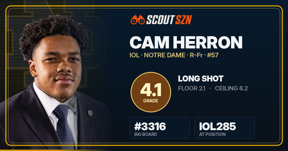 Share card for Cam Herron