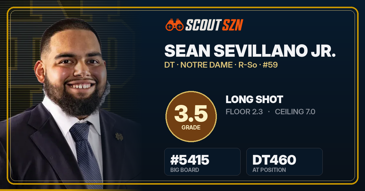 Share card for Sean Sevillano Jr.