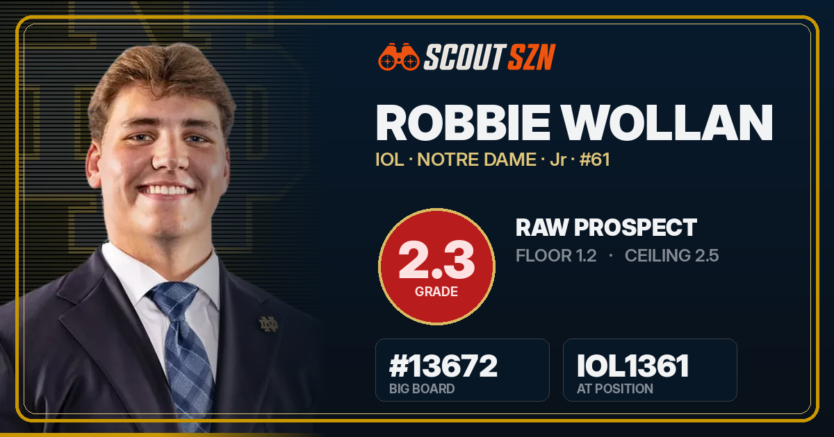 Share card for Robbie Wollan