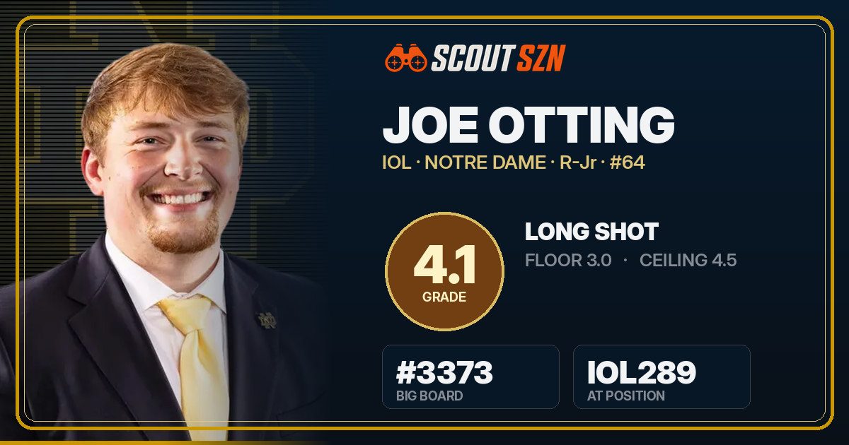 Share card for Joe Otting