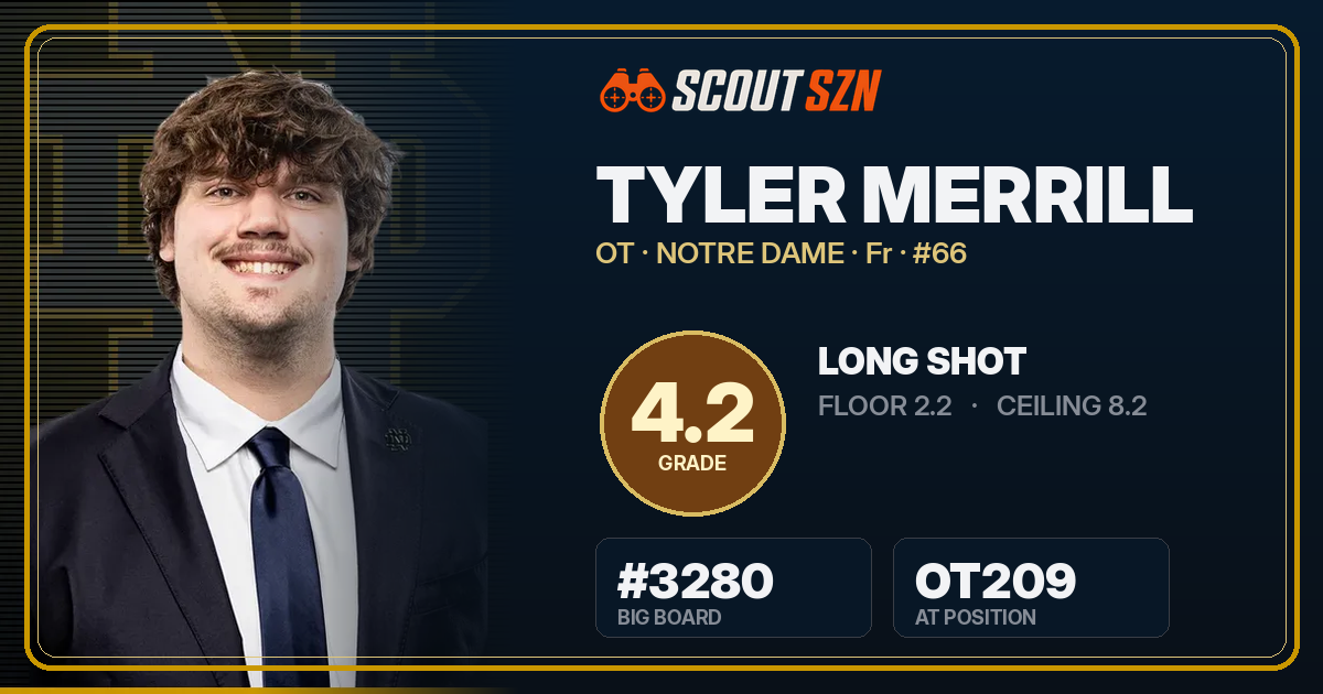 Share card for Tyler Merrill