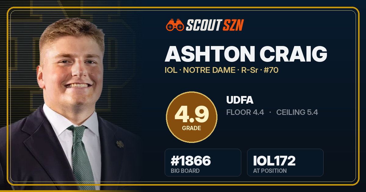 Share card for Ashton Craig
