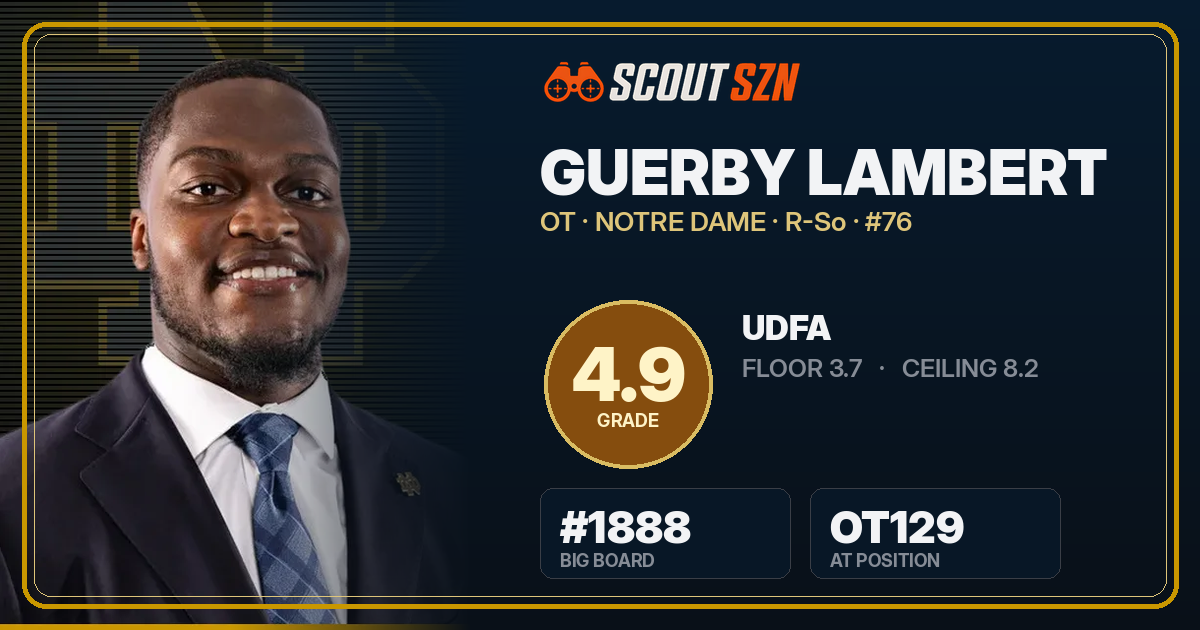 Share card for Guerby Lambert