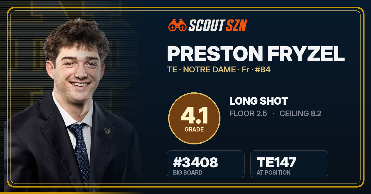 Share card for Preston Fryzel