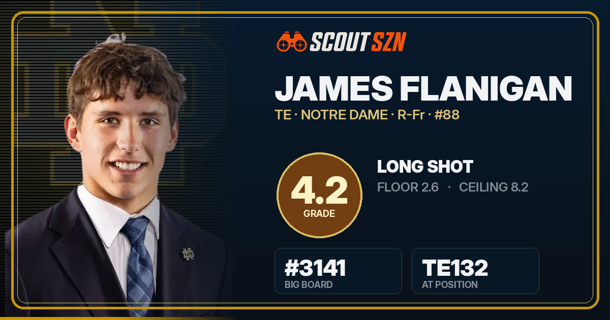 Share card for James Flanigan