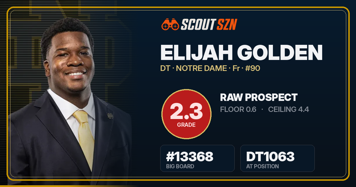 Share card for Elijah Golden
