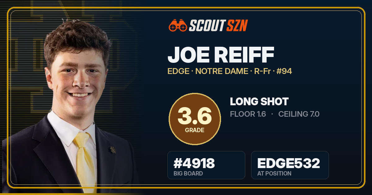 Share card for Joe Reiff