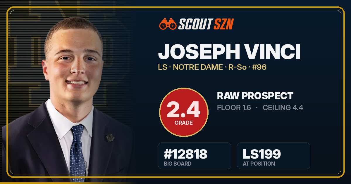 Share card for Joseph Vinci