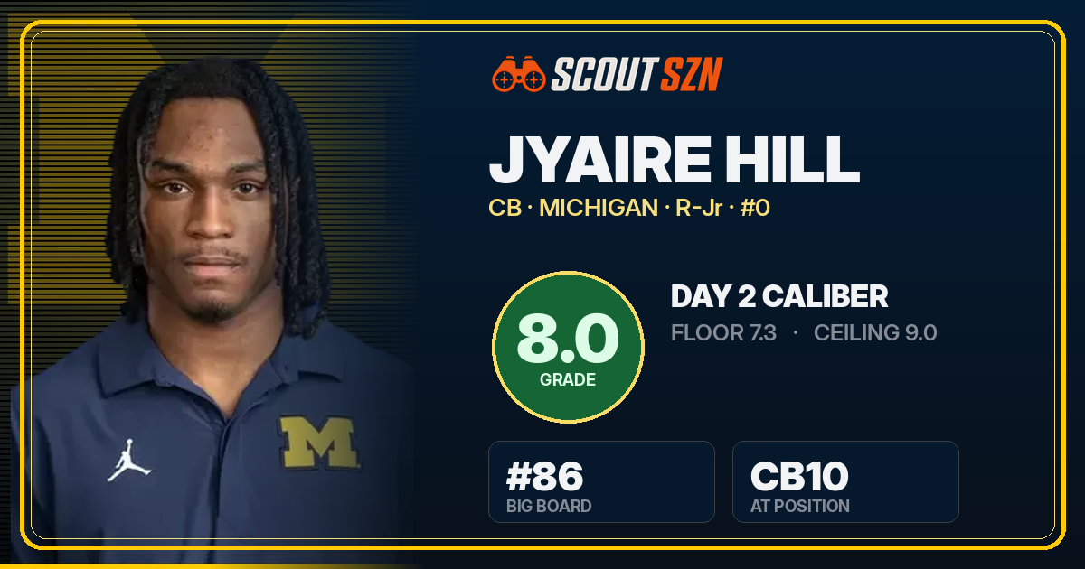 Share card for Jyaire Hill