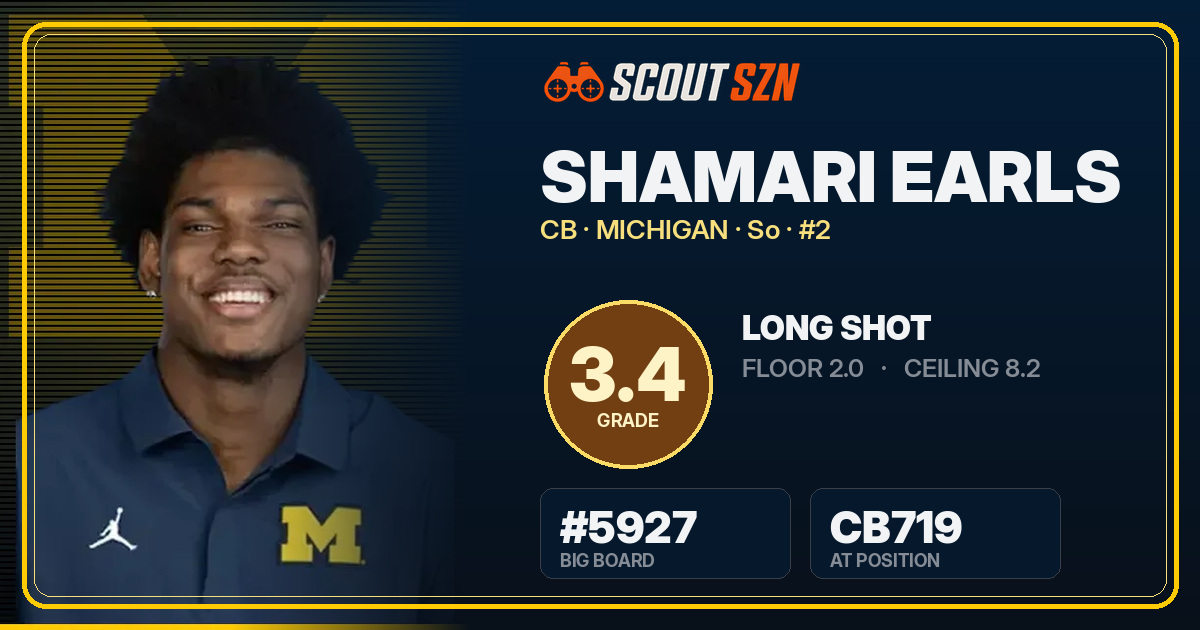 Share card for Shamari Earls