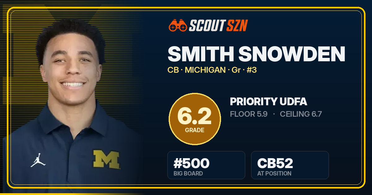 Share card for Smith Snowden
